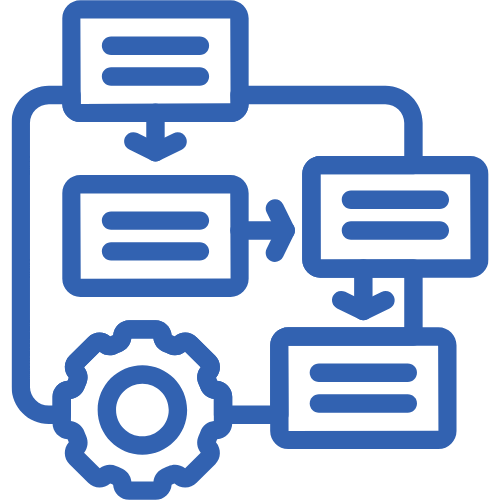 Other, Information Technology, and Management